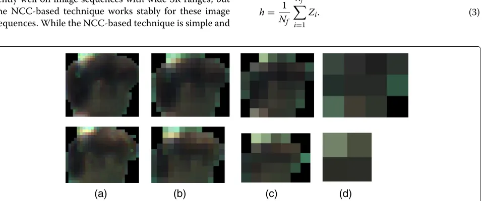 Fig. 5d); the advanced techniques do not work consis-tently well on image sequences with wide SR ranges, butthe NCC-based technique works stably for these image