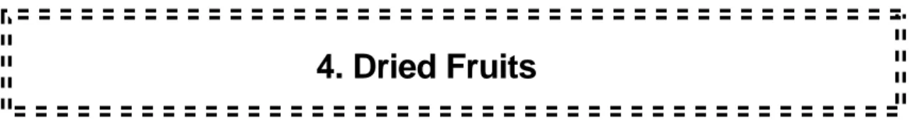 Fig. 4-1: Scope of coverage for dried fruits in this chapter 