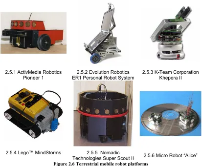 Figure 2.6 Terrestrial mobile robot platforms 