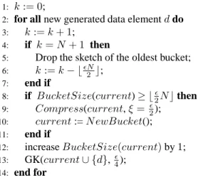 Figure 3.  = 1 and N = 8