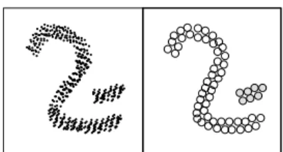 Figure 1: Representation by c-micro-clusters