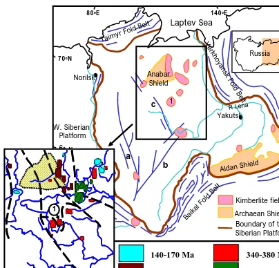 Figure 2.1. Map of Siberian Platform with major kimberlitic groups after Pearsonshowing local high level  fracture zones, kimberlite fields location and their age;  et al., 1995:  orange shaded regions are exposed Archaean cratons, blue lines – major fold 