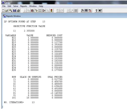 Figure 3: Results of the software 