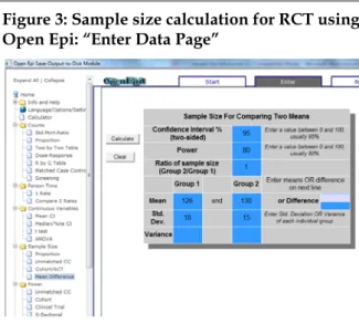 Figure 2: Sample size calculation for Case  control studies using Open Epi: Results Page 