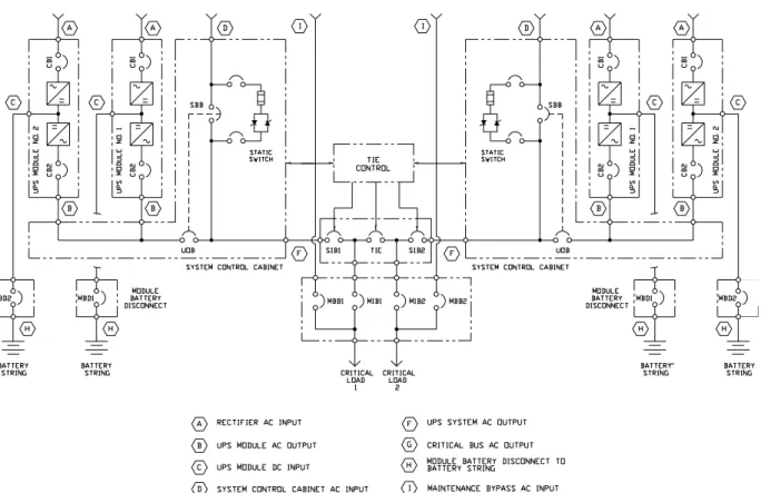 Figure 7. Power-Tie™ System 