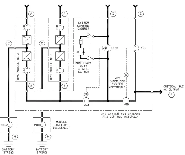 Figure 2: Parallel Redundant System 