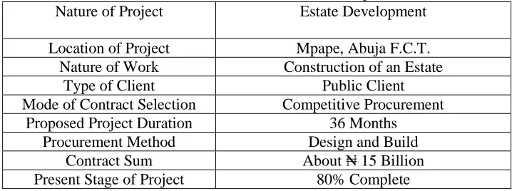 Table 2:Characteristics of CCC’s ProjectNature of Project  Estate Development 
