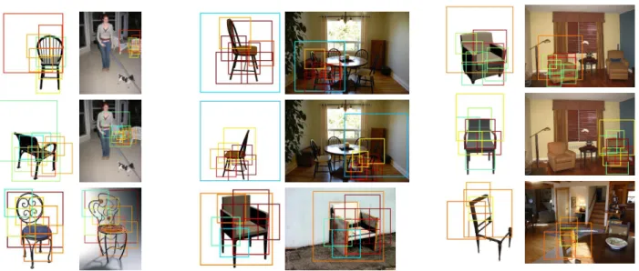 Figure 2: Our output alignments. Parts are colored based on their detection confidence (warmer colors are more confident).