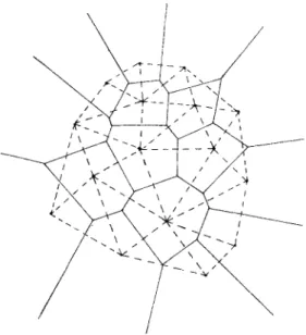 Fig.  1.  Voronoi  diagram  for  a  set  of  16 points  (solid  lines);  Delaunay  triangulation  (dashed  lines)