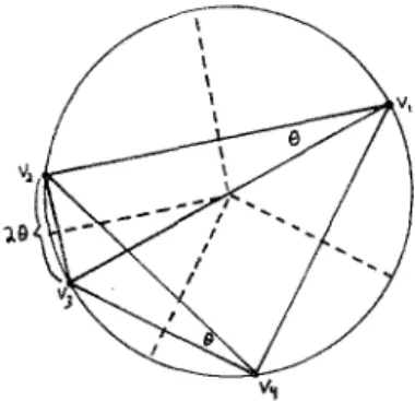Fig.  2.  Lawson's  example  showing  a  triangulation  over  four  cocircular  points