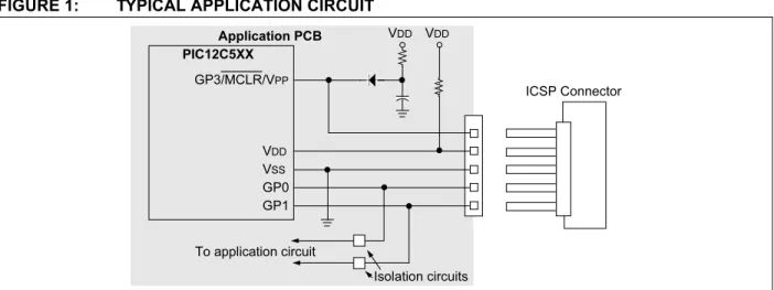 FIGURE 1: TYPICAL APPLICATION CIRCUITAuthor:Thomas Schmidt