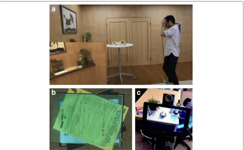 Fig. 3 See-through-based, projection-based, and tablet-based DR systems. This figure shows see-through-based [103] (and tablet-based [35] (a), projection-based [82] (b),c) DR systems