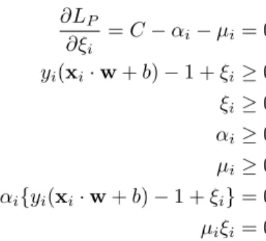 Figure 6. Linear separating hyperplanes for the non-separable case.