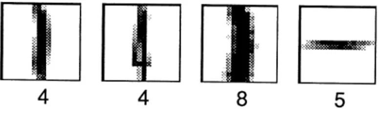 Figure 7. Labeled examples of errors on the training set for the 2nd degree polynomial support-vector classifier.