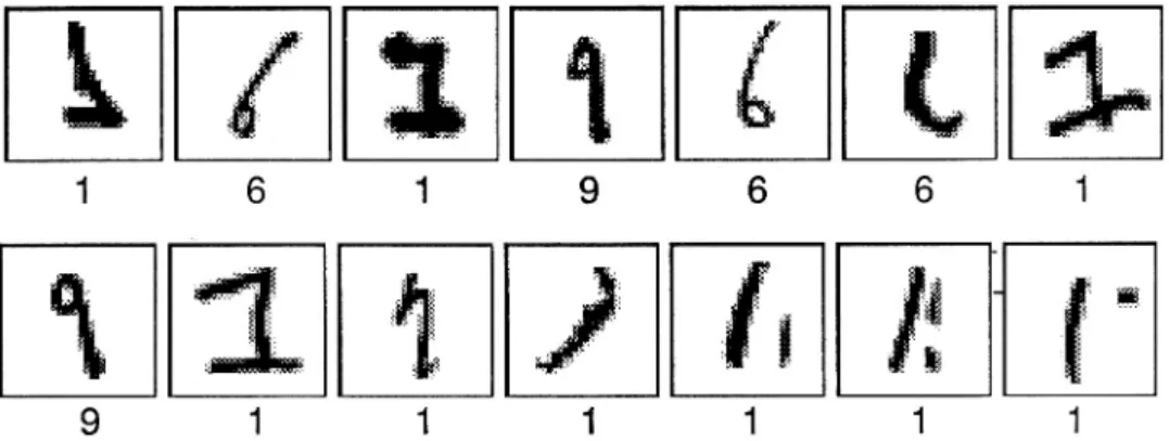 Figure 8. The 14 misclassified test patterns with labels for classifier 1. Patterns with label "1" are false negative.