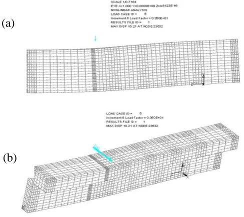 Table 3 . Comparison of experimental and predicted FEM results for control and CFF repaired T-beams  