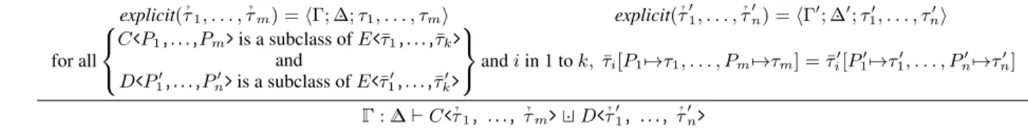 Figure 15. Definition of when two types join concretely