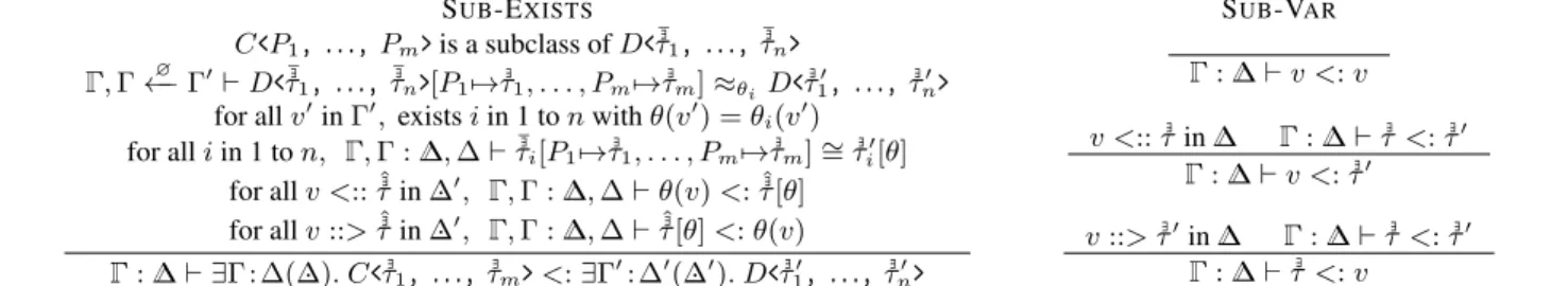 Figure 6. Grammar of our existential types (coinductive)