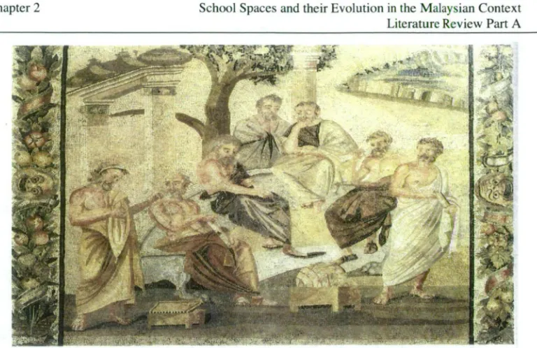 Figure 2.1: An imaginary mosaic illustration of 'The Academy' (Richardson, 2000, p.364) 