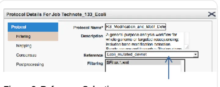 Figure 3. Entering the Control Job ID 