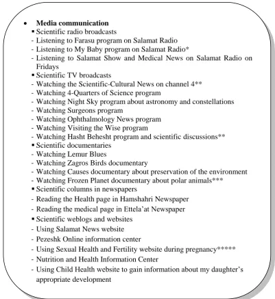 Figure 8. Interpretive and descriptive codes of media communication 