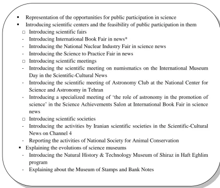 Figure 13. Interpretive codes and sub-codes as well as descriptive codes of ‘representation of the 