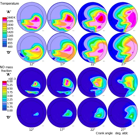 Fig. 10. Injected water vapour mass fraction in case D (StarCD) 