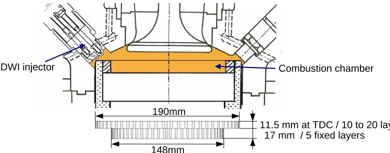 Fig. 3. Computational grid in KIVA III and close-up of combustion chamber 