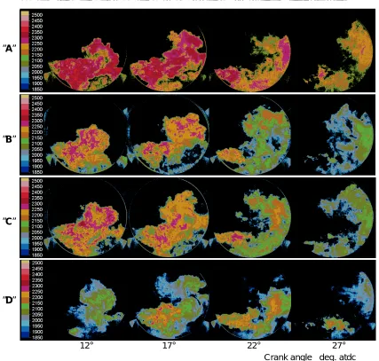 Fig. 8. Flame temperature distributions of no water case and tested DWI configurations