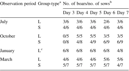 Table 1
