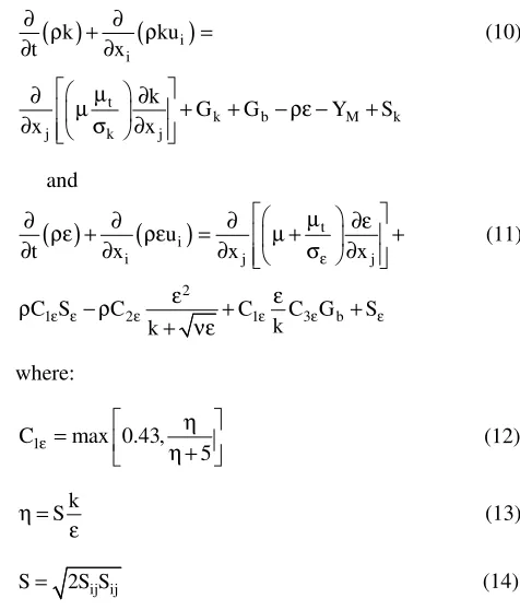 Table 1: Air outlet velocity magnitude at different grids. 