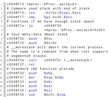 Figure 7: The disassembled function prelude from KProc::waitpid.