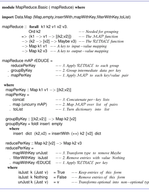 Figure 1: The baseline specification for MapReduce