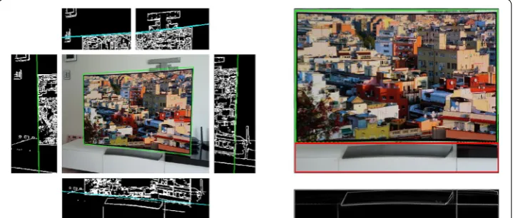 Fig. 2 The process of pre‑processing for recognizing Television; extract 4 vertices using 5 edges (divide theupper edge into two parts to account for the curved display), extract lower end from a warped perspective image and extract a Sobel filtered image