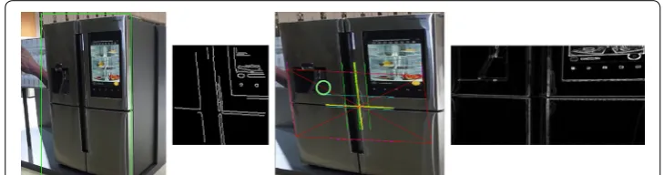 Fig. 3 The process of pre‑processing for recognizing a refrigerator: extract center point using horizontal andvertical edges of the center, and then extract Sobel‑filtered image from perspective‑warped image