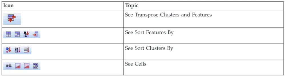 Table 2. Toolbar icons.