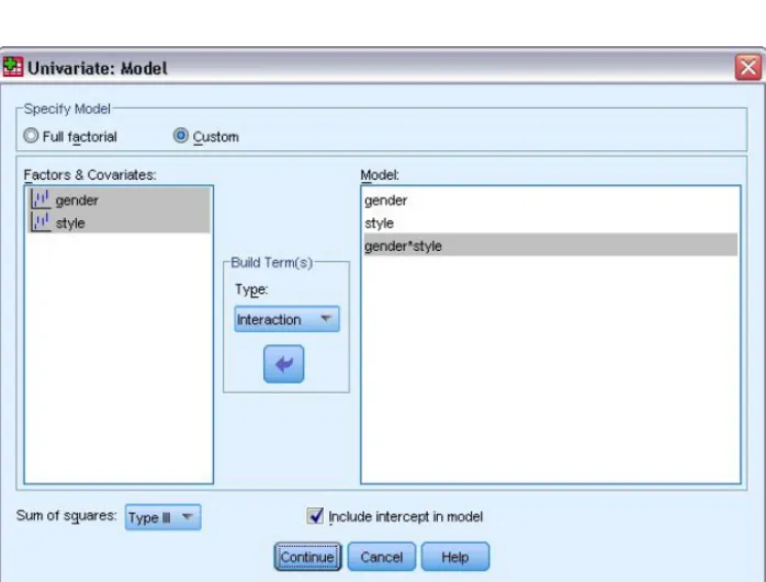 Figure 1. Univariate Model dialog box