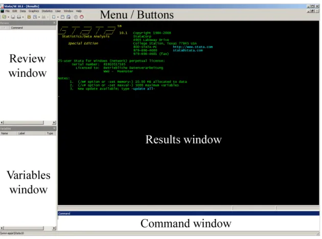 Figure 1: Screenshot of Stata user-interface