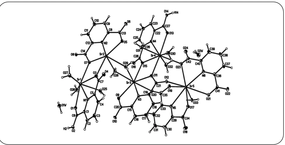 Table 2: Selected bond lengths (Å) for [C42H38N6O33Sr5.2(H2O)]n. 