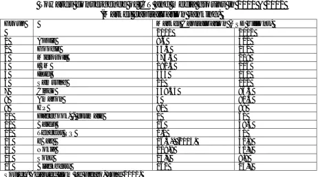 Table 1.  Towards convergence of ICT and media groups in 2000 & 2012 