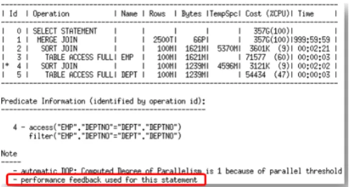 Figure 14. Execution plan for a SQL statement that was found to run better serial by performance feedback 