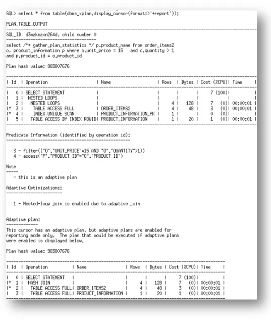 Figure 5. Complete adaptive report displayed using ‘+report’ format parameter in DBMS_XPLAN.DISPLAY_CURSOR 