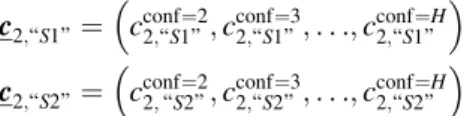 Fig. 3.1a). These decision criteria are properly ordered only if each element of c ascending is at least as large as the previous element, i.e