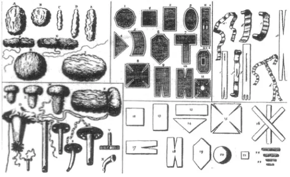 Fig. 3.Dressings