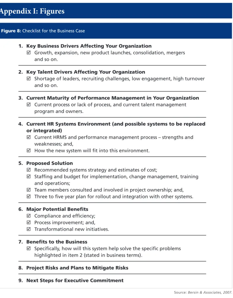 Figure 8: Checklist for the Business Case