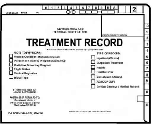 Figure 2-3.  DA Form 3444, Treatment Record 