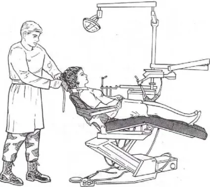 Figure 3-1.  Adjusting the dental operating chair. 