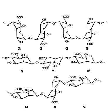 Figure 1.2 Molecular structure of alginate G blocks, guluronate and M 