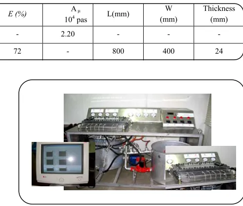 Table 1: material parameters for the resin preformed fiber and system 