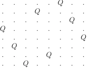 Figure 3.8: A solution to the eight-queens problem.